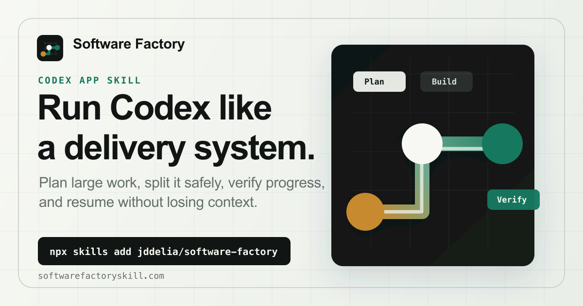 Codex Examples Social Software Factory - Codex App Skill